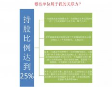 2019重庆电子税务局企业所得税汇算指南